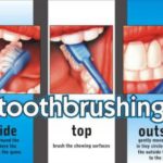 toothbrush-poster-150×150